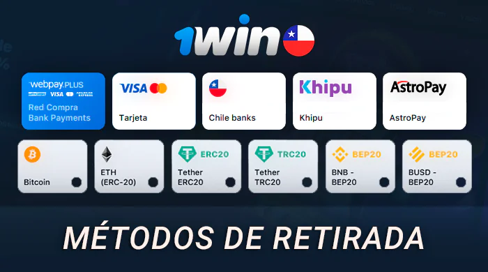Qué sistemas de pago se pueden utilizar para retirar dinero en 1Win
